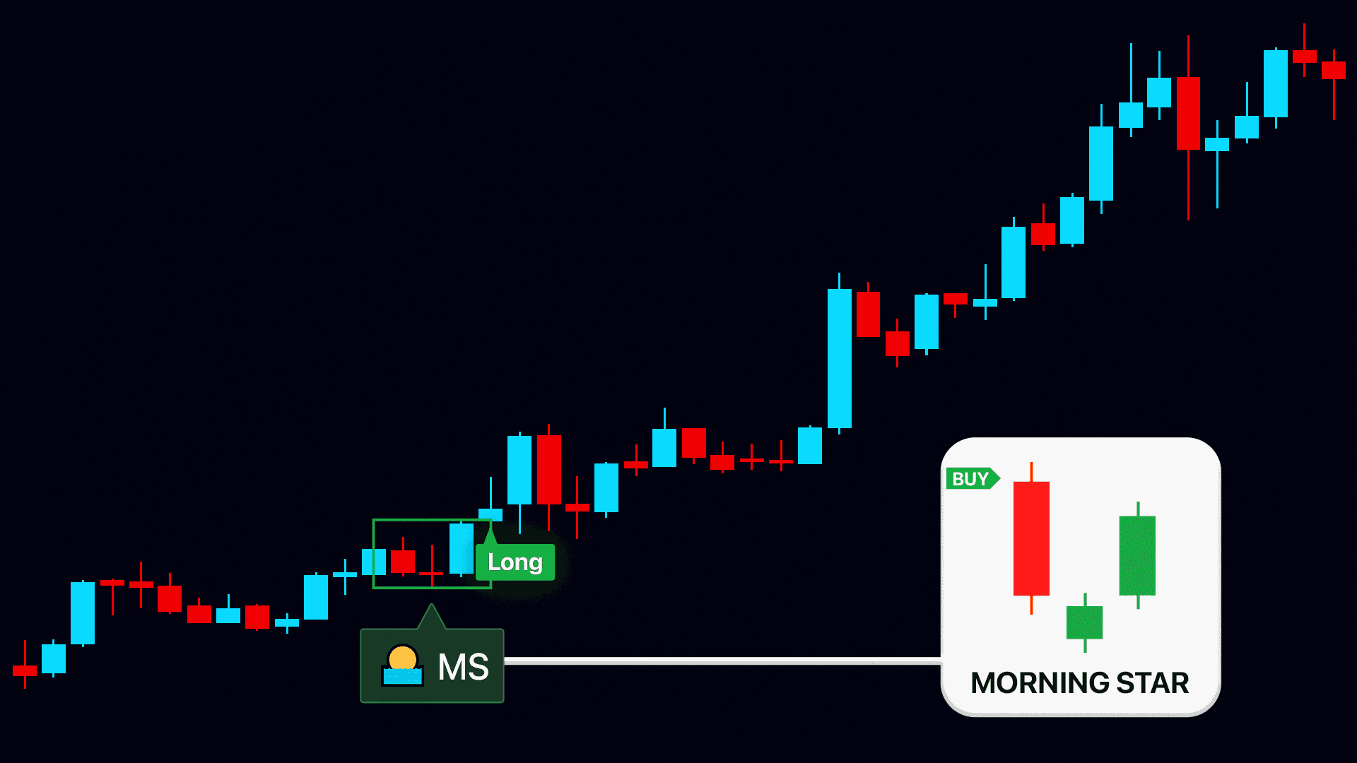 Auto Patterns. Smarter Trades.-4