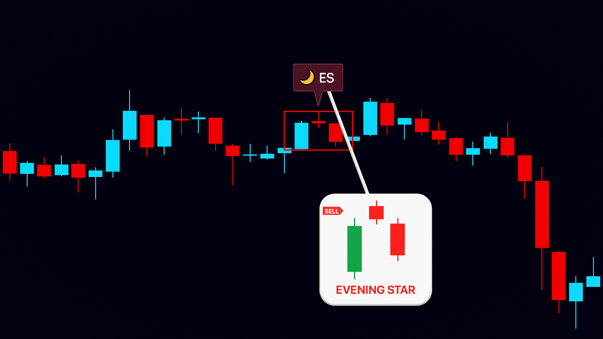 Auto Patterns. Smarter Trades.-2