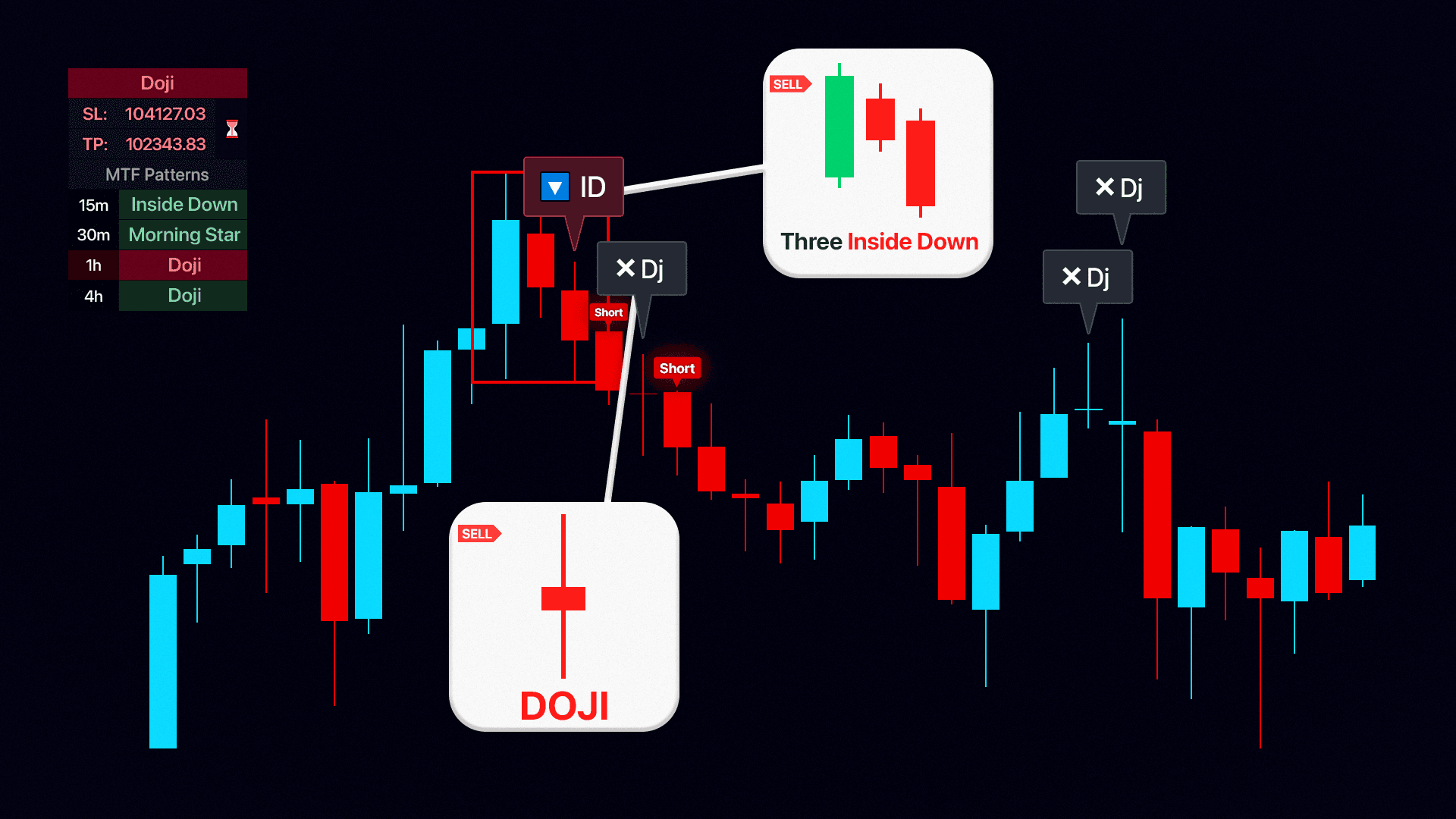 Auto Patterns. Smarter Trades.-0