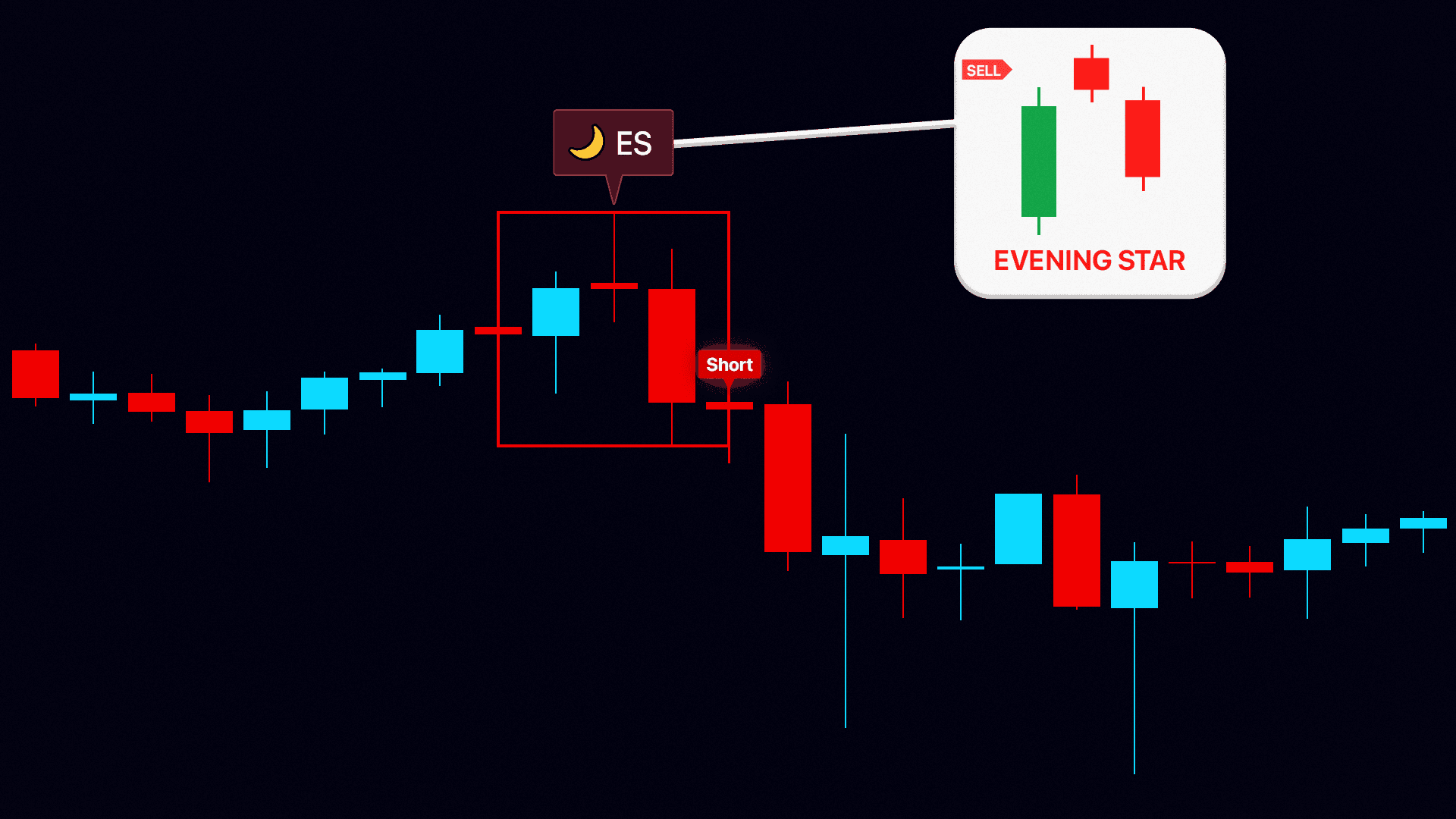 Auto Patterns. Smarter Trades.-1