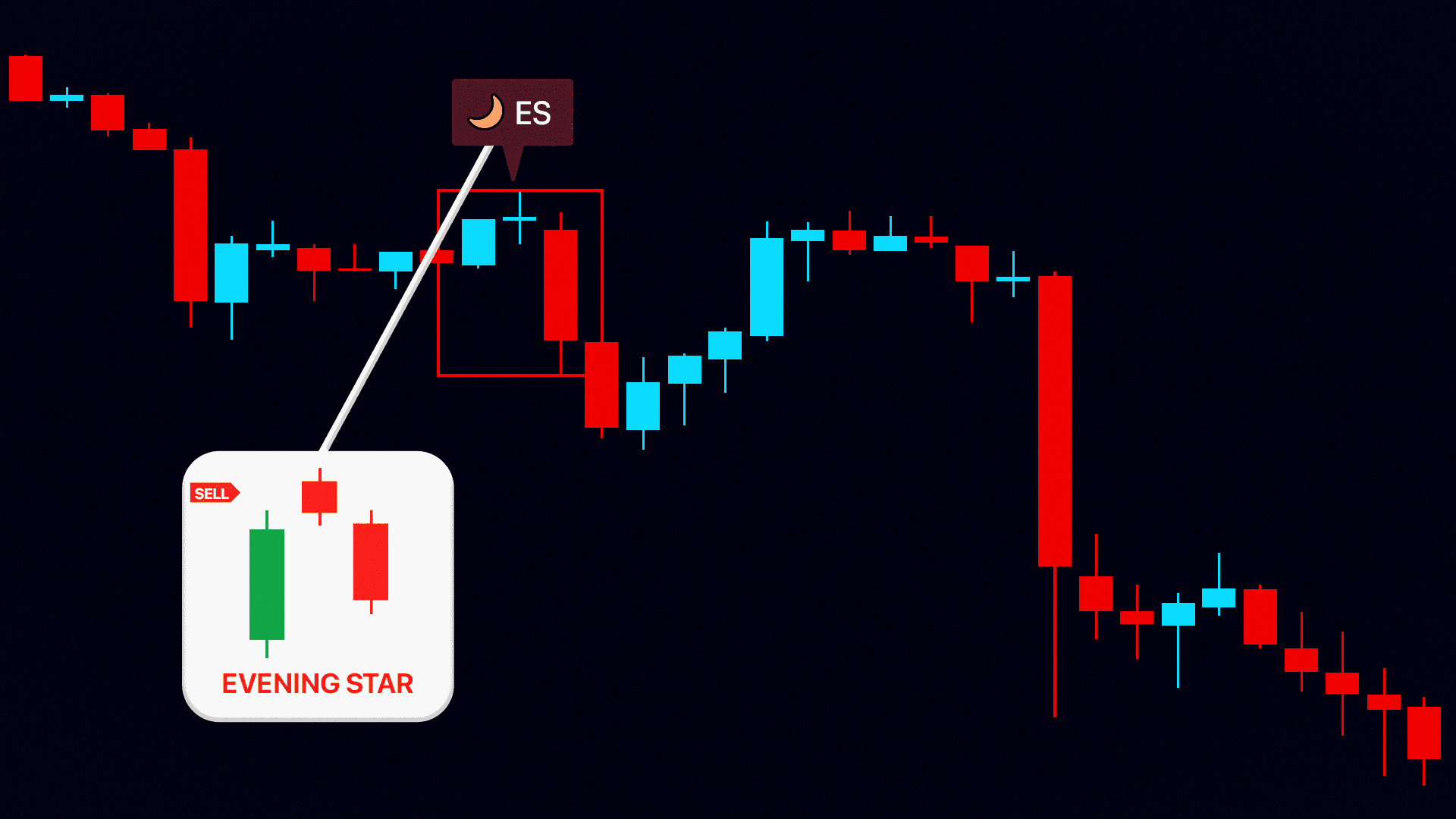 Auto Patterns. Smarter Trades.-3